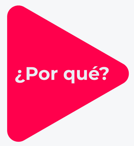 Proceso de arrendamiento sin papel con firma electrónica.